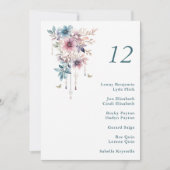 Rosa lila und blaue Blumen und Schmetterlinge Einladung (Vorderseite)