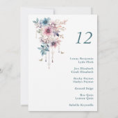 Rosa lila und blaue Blumen und Schmetterlinge Einladung (Rückseite)