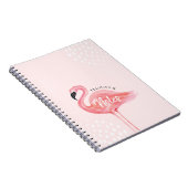 Rosa moderne Aquarell-Flamingo-Illustration Notizblock (Rechte Seite)