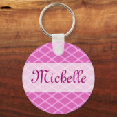 rosa Mustervorlage Schlüsselanhänger (Vorderseite)