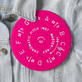 Rosa Neigungs-Rohr Button (Beispiel)