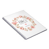 Rosa Rose Blumenrezeptur Buch (Rechte Seite)