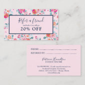 Rosa Rosen Blumenbezugskarte für einen Freund Visitenkarte (Vorne/Hinten)