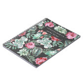 Rosa Rosen und saftiges Kaktus-Muster auf Notizblock (Linke Seite)