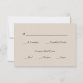 Rosa Roses Wedding RSVP Karte (Rückseite)
