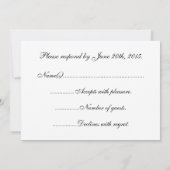 Rosa-RSVP-Karte Einladung (Rückseite)