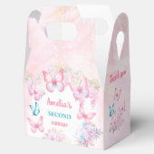 Rosa Schmetterling Floral Sommer Mädchen Geburtsta Geschenkschachtel (Geöffnet)