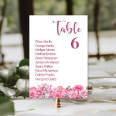 Rosa Tischnummer