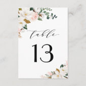 Rosa Tischnummern (Rückseite)