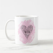 Rosa Typografie Mama Herz Kaffeetasse (Links)