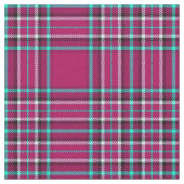 Rosa u. Aqua kariert, mit weißem/schwarzem Stoff (Nahaufnahme)