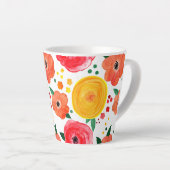 Rosa und gelbe Flora Milchtasse (Rechte Ecke)