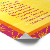 Rosa und goldfarbene Grenze Poster (Ecke)