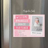 Rosa und graue Snapshot - Ankündigung der magnetis