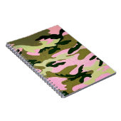 Rosa und grüne Camouflage Spirale Notebook Notizblock (Rechte Seite)