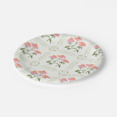 Rosa und grüne Frühlingskonzerte Pappteller (Schrägansicht)