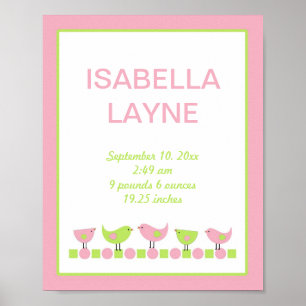 Rosa und grüne Vögel Kinderzimmer Mauer Kunst Poster