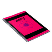 rosa und schwarzes Fotonotizbuch Notizblock (Rechte Seite)