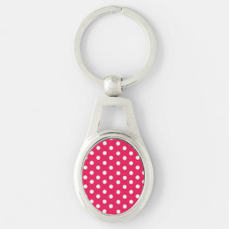 Rosa und weiße Polka-Punkte Schlüsselanhänger