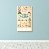 Rosa Viktorianischer Teeservice, Vintage Kunst der Leinwanddruck (Insitu (Holzboden))