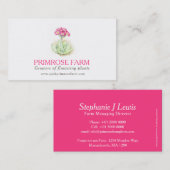 Rosa Visitenkarte (Vorne/Hinten)