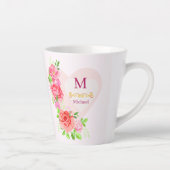 Rosa Wasserfarbe-Rose Florales Monogramm Initiale Milchtasse (Rechts)