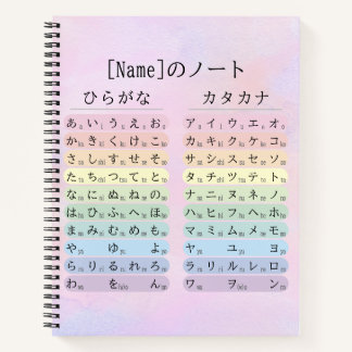 Rosa Watercolor Hiragana & Katakana Japanisch 名前ノー Notizblock