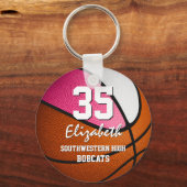 Rosa, weiße Mannschaftsmädchen Basketball Schlüsselanhänger (Rückseite)