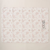 Rosa Weltkarte Sherpadecke (Vorderseite (Horizontal))