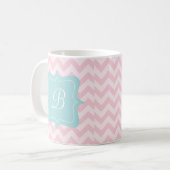Rosa Zickzack-Monogramm Kaffeetasse (Vorderseite Links)