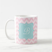 Rosa Zickzack-Monogramm Kaffeetasse (Links)