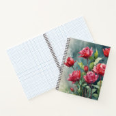 Rosas Notizblock (Innenseite)