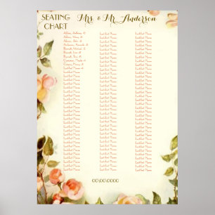 Rose alphabetisches Sitzdiagramm Poster