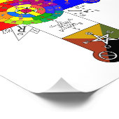 Rose Cross Lamen Fotodruck (Ecke)