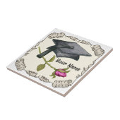 Rose der Graduierungsobergrenze Fliese (Seite)