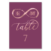 Rose der Unendlichkeit Tischnummer (Rückseite)