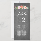 Rose Garden Chalkboard Individuelle Tafelkarten Einladung (Vorderseite)