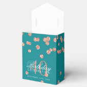 Rose Gold Aquamarin 40. Geburtstag Danke Confetti Geschenkschachtel (Geöffnet)