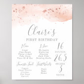 Rose Gold Aquarell Erstbegehrtes Meilenstein Poster (Vorne)