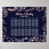 Rose Gold Bläsernarbenblauer Brush Seekarte Poster (Vorne)