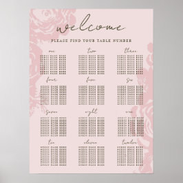 Rose Gold Blooms Poster