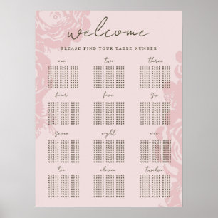 Rose Gold Blooms Poster