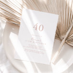 Rose Gold Einfaches Minimalistisches 40. Geburtsta Einladung<br><div class="desc">Diese Rose Gold schlicht minimalistisch 40. Geburtstag Party Einladung ist perfekt für eine moderne Geburtstagsparty. Das schlichte und elegante Design zeichnet sich durch klassische und extravagante Schrift-Typografie in Rose Gold aus.</div>