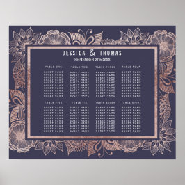Rose Gold Floral und Navy Blue Seekarte Poster