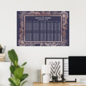 Rose Gold Floral und Navy Blue Seekarte Poster (Heimbüro)