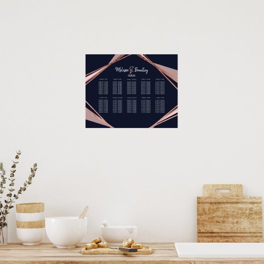 Rose Gold Navy Blue Mauve Geometric Seekarte Poster (Küche)