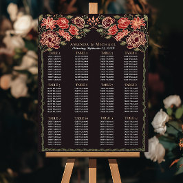Rose Gold Verzauberter Garten Hochzeitsszenario Poster