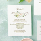 Rose Hydrangea Details Karte