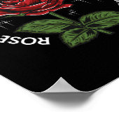 Rose Petals blühen wieder Inspiration Awa Poster (Ecke)