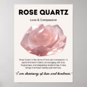 Rose Quarz Stone Poster (Vorne)